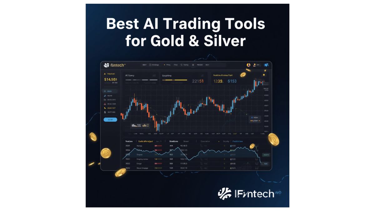 best ai trading tools for gold and silver