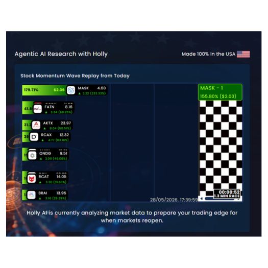 Holly AI Win Rate and Profit Factor stats
